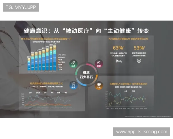 朝代推理：2026年是否会开启一个新的“足球统治十年”？